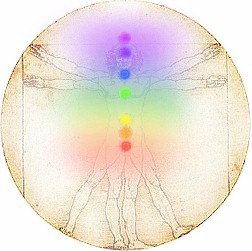 Chakra